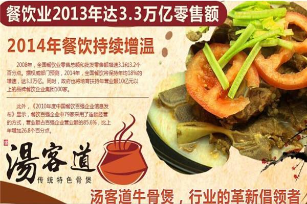 汤客道牛骨煲火锅